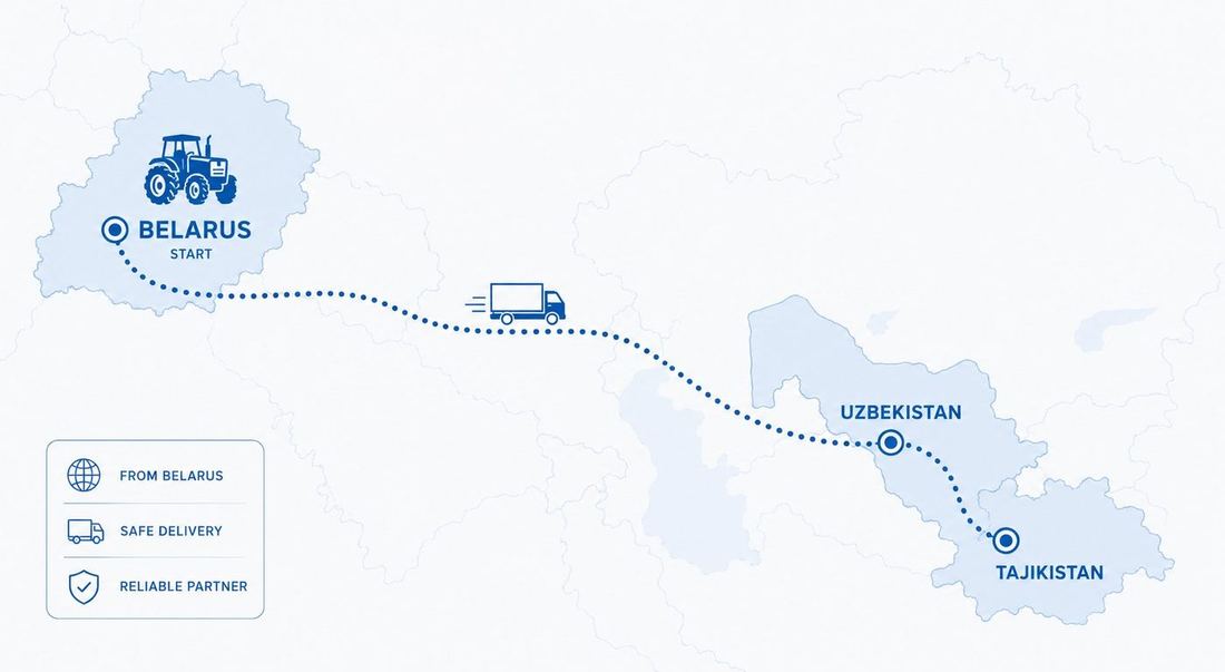 Маршрут доставки: Беларусь → Узбекистан → Таджикистан